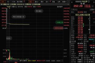 高效输出！武切维奇半场12中8拿下17分4板 得分平两队最高