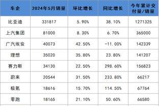 开云app下载官网安卓版苹果截图1